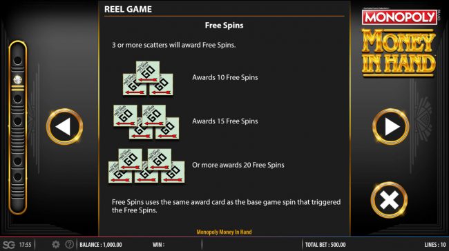 Free Spins Rules