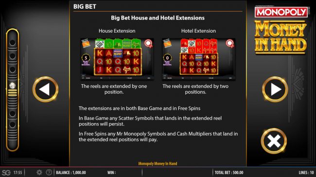 Big Bet House and Hotel Expansion