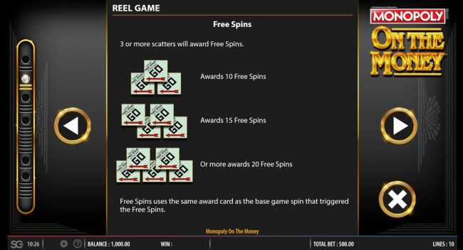 Free Spins Rules