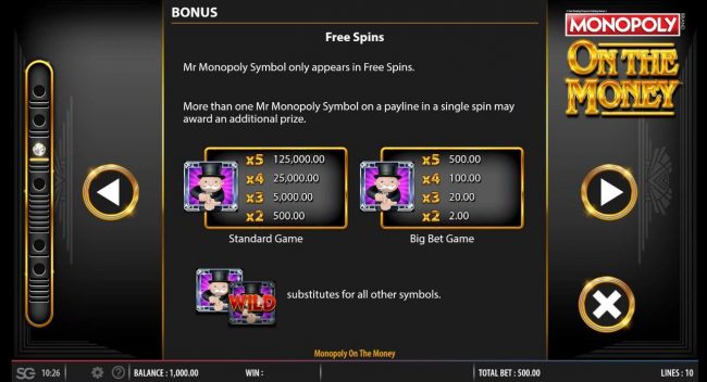 Free Spins Rules - Continued