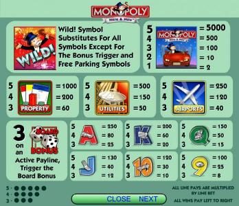 base game symbols paytable