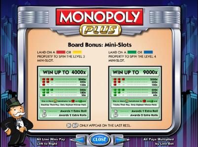 board bonus - mini-slots payout table continued