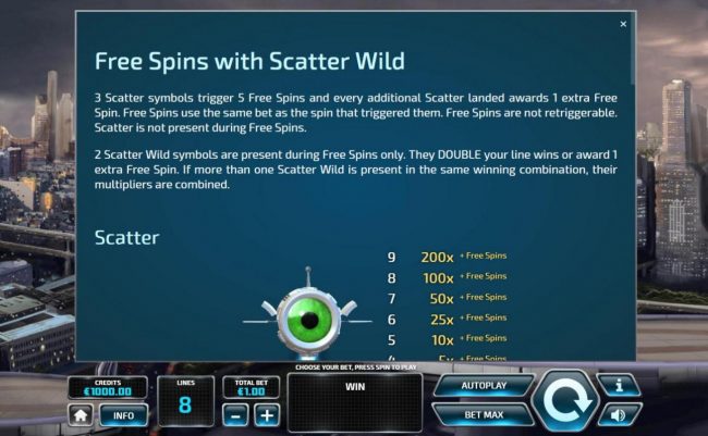 Free Spins with Scatter Wild Rules