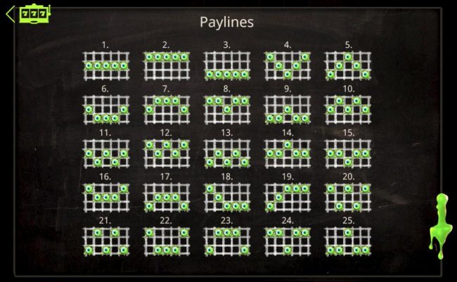 Payline Diagrams 1-25