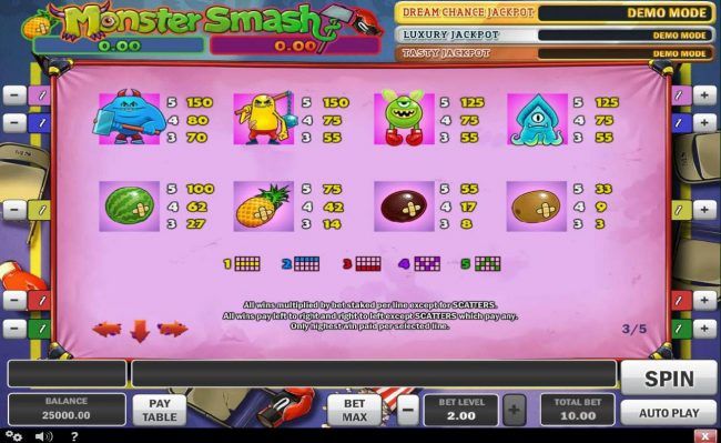 Slot game symbols paytable and Payline Diagrams 1-5