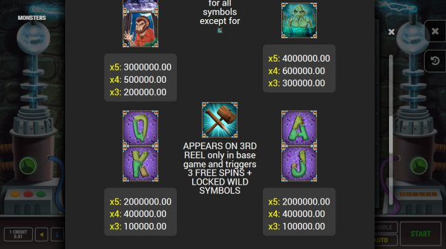 Low Value Symbols