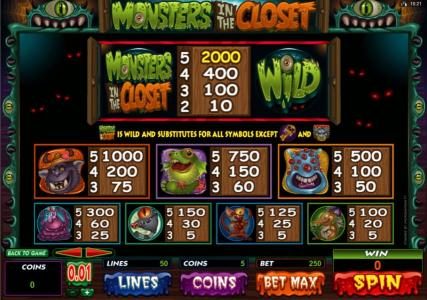 Slot game symbols paytable