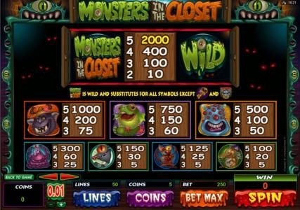 Slot game symbols paytable