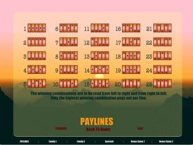 payline diagrams