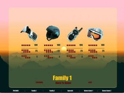 family 1 - slot game symbols paytable