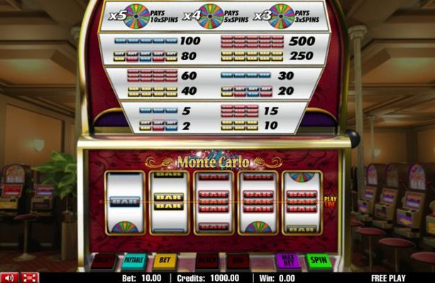 Paytable