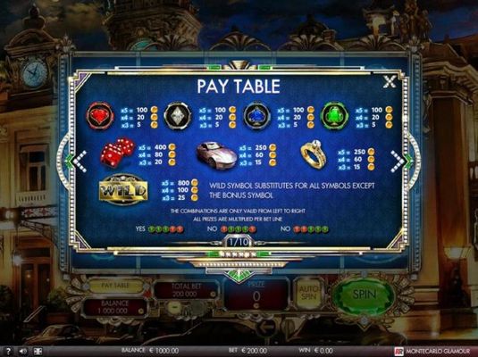 Slot game symbols paytable