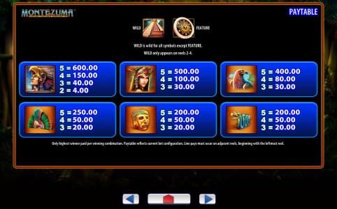 High value slot game symbols paytable