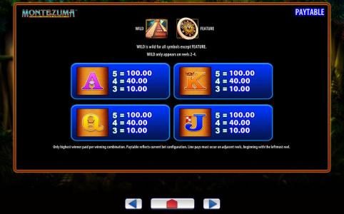 Low value slot game symbols paytable