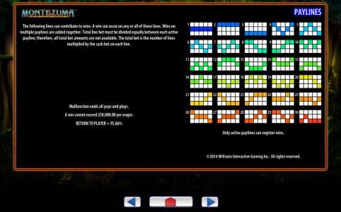 Payline Diagrams