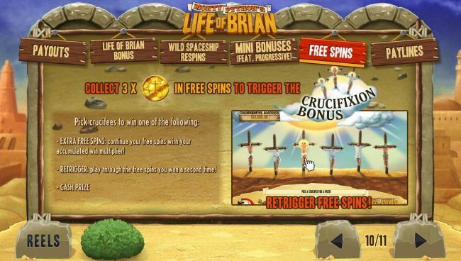 Crucifixion Bonus Game Rules.