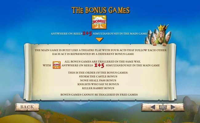 The Bonus Game - Bonus symbols anywhere on reels 1 and 5 simultaneously in the main game triggers a bonus game feature.