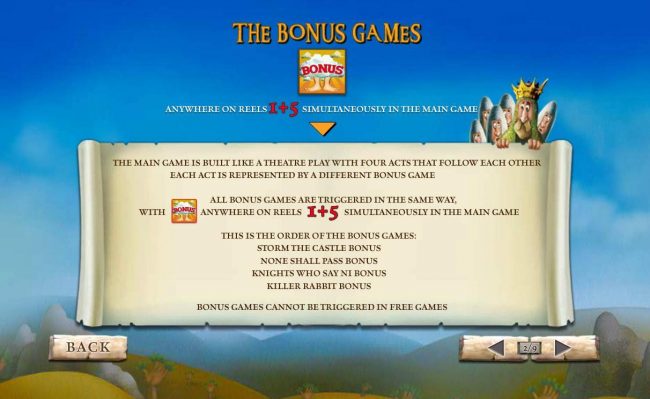 The Bonus Game - Bonus symbols anywhere on reels 1 and 5 simultaneously in the main game triggers a bonus game feature.