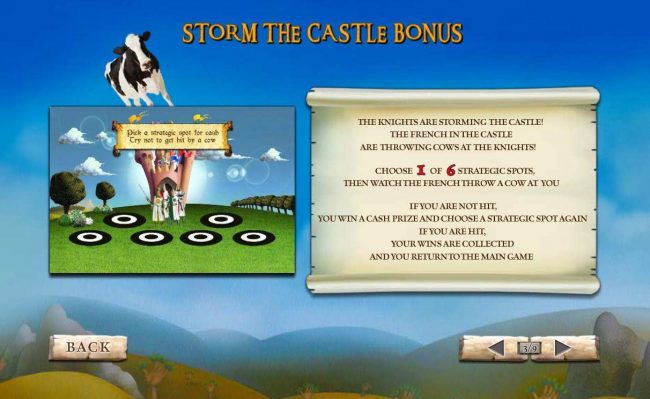 Storm the Castle Bonus Game Rules.