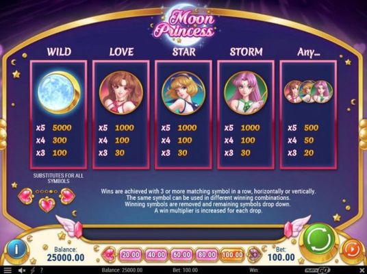 High value slot game symbols paytable