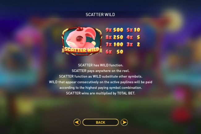 Wild and Scatter Symbol Rules