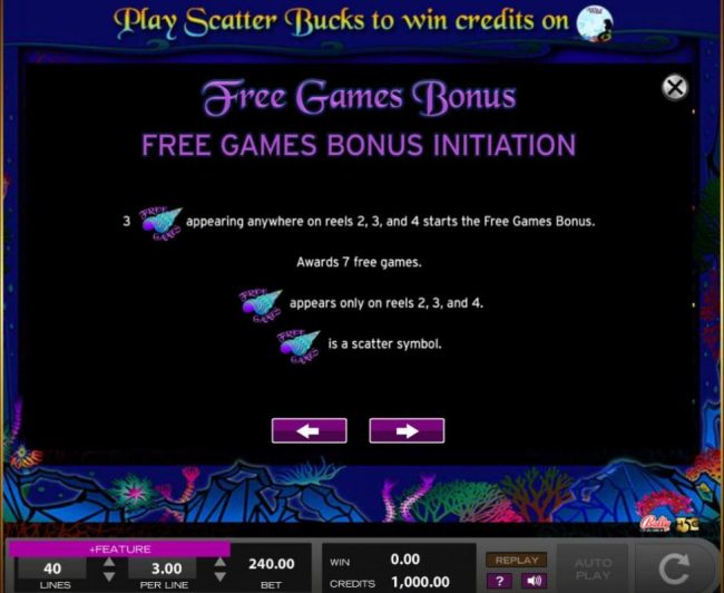 Three seashell scatters appearing anywhere on reels 2, 3 and 4 starts the Free Games Bonus.