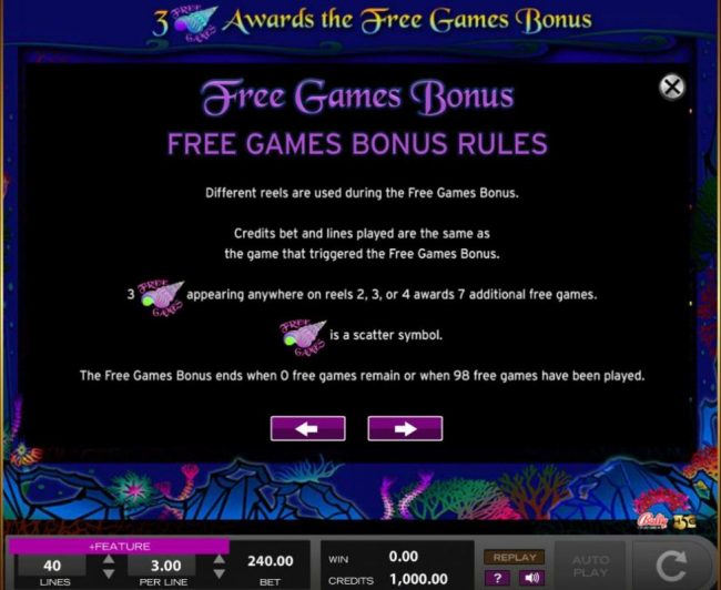 Free Games Bonus Rules