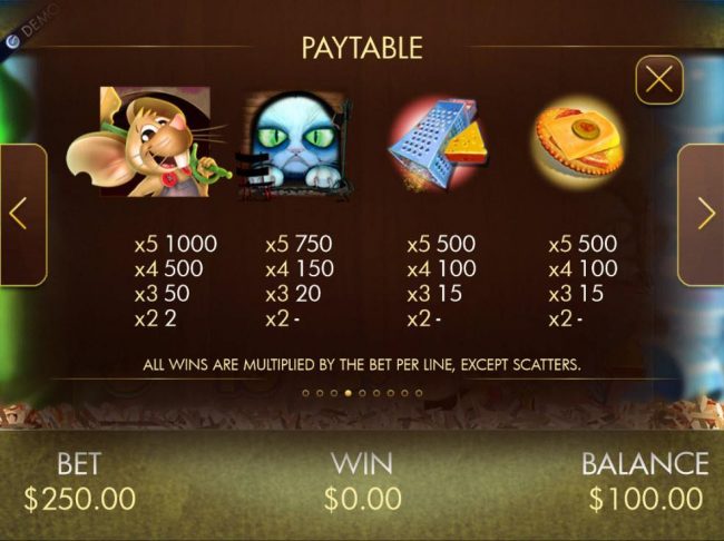 High value slot game symbols paytable.