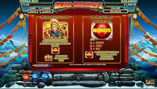 monkey king is wild and substitutes for all symbols except bonus and appears on reels 2 and 4 only. Scatter Bonus, 3, 4 or 5 scatter bonus triggers 7, 10 or 20 free games respectively.