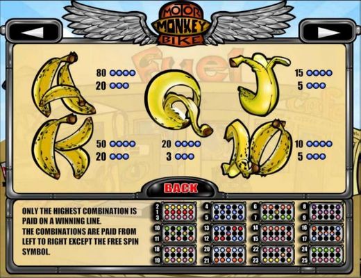 Low value game symbols paytable.