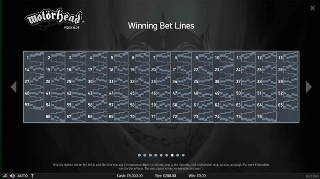 Winning Bet Line 1-76