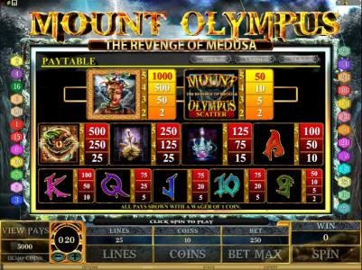 paytable offering a 1000x max payout