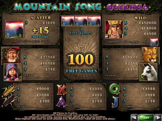 Slot game symbols paytable featuring Inca cultural inspired icons.