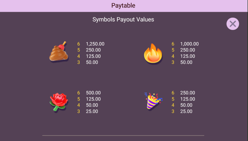 Low Value Symbols Paytable