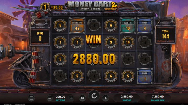 Total Feature Payout