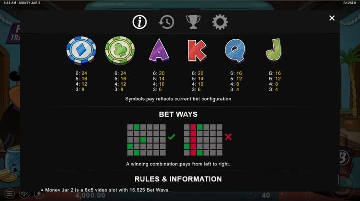 Low Value Symbols Paytable