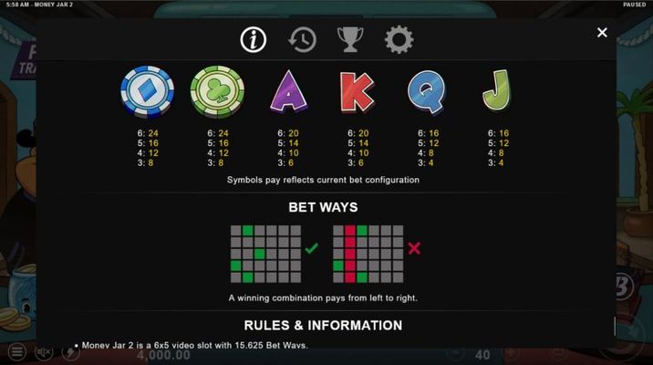 Low Value Symbols Paytable