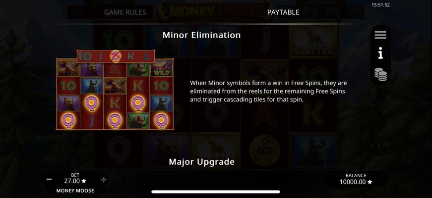 Minor Elimination
