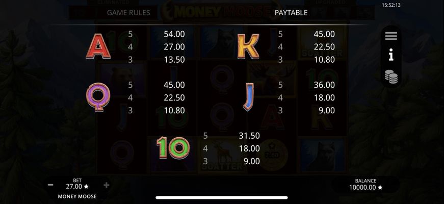 Low Value Symbols Paytable