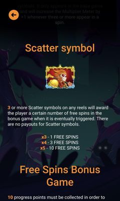 Scatter Symbol