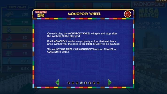 Monopoly Wheel