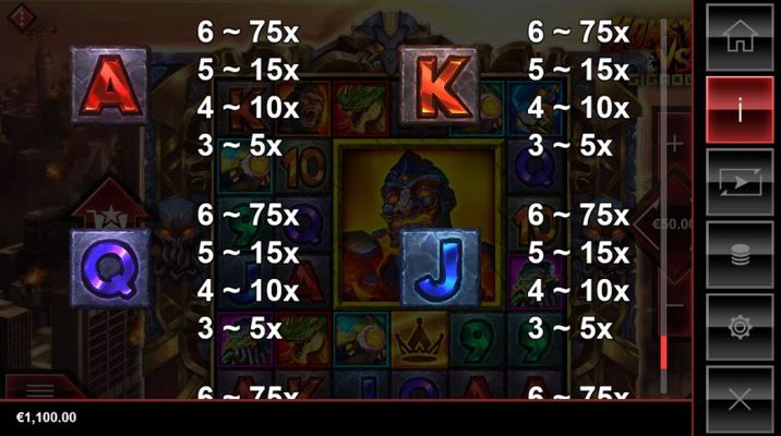 Low Value Symbols Paytable