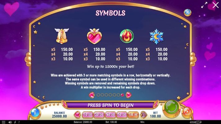 Low Value Symbols Paytable