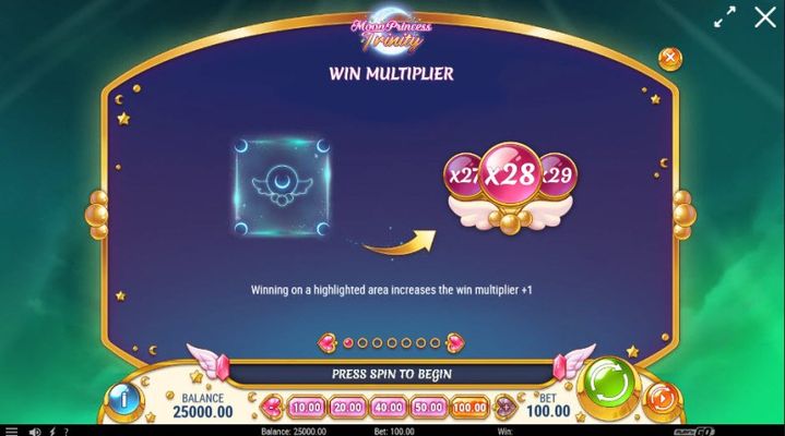 Win Multiplier