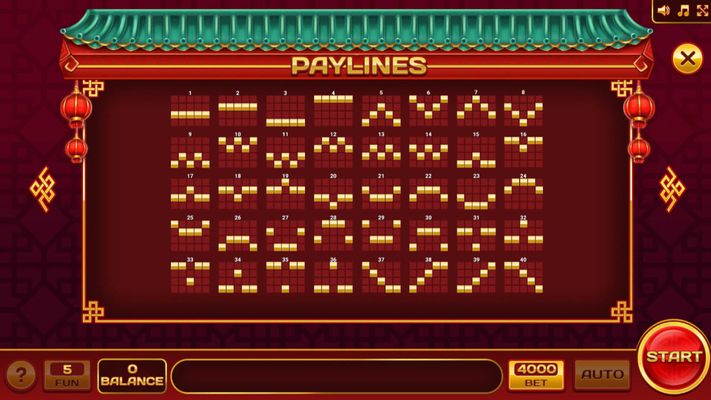 Paylines 1-40