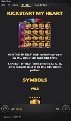 Kickstart My Heart