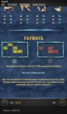 Payways