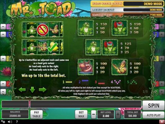 High value slot game symbols paytable