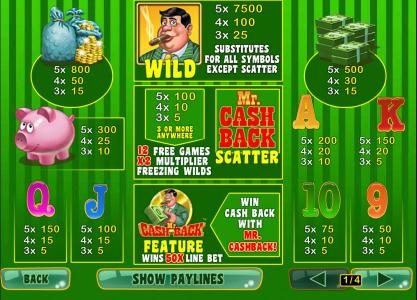 paytable offering wilds, scatters free games, bonus feature and 7500x max payout
