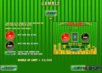 gamble feature